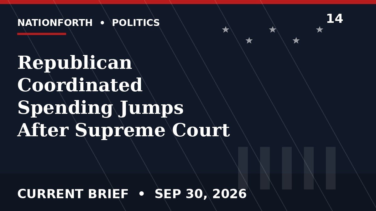 Republican Coordinated Spending Jumps After Supreme Court Campaign-Finance Ruling