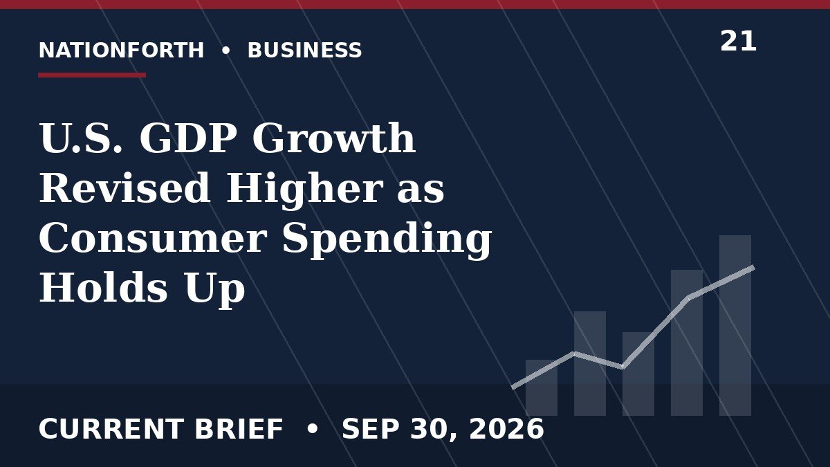 U.S. GDP Growth Revised Higher as Consumer Spending Holds Up